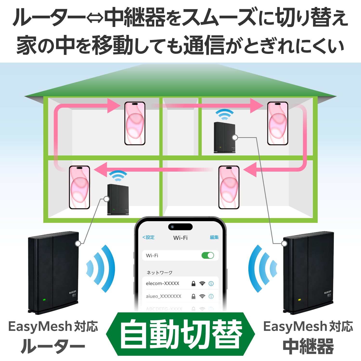 エレコム WiFi 無線LANルーター + 中継器 Wi-Fi6 1201 + 574 Mbps