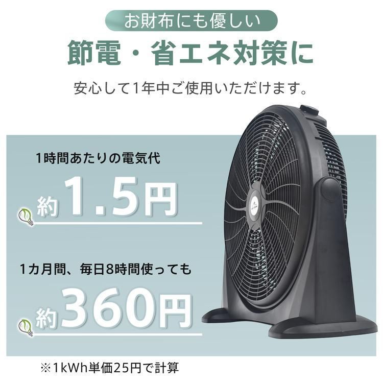 扇風機 工場扇 強力 業務用 大型 サーキュレーター 工業扇 工場