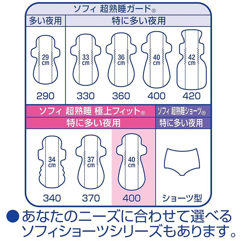 ソフィ 超熟睡極上フィット 400 8枚(くるっとテープつき)〔生理