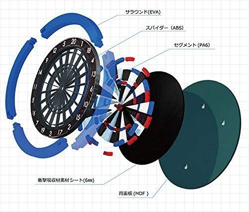 限定商品ブラスダーツセット DARTSLIVE-ZERO BOARD 【人気商品】15.5