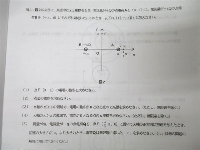 洛南高校 空パラダイム 高1～3 物理 授業プリント大量セット