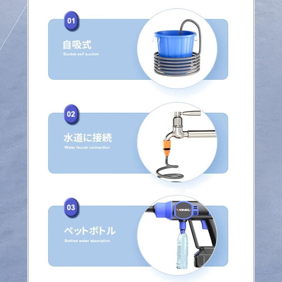 軽量