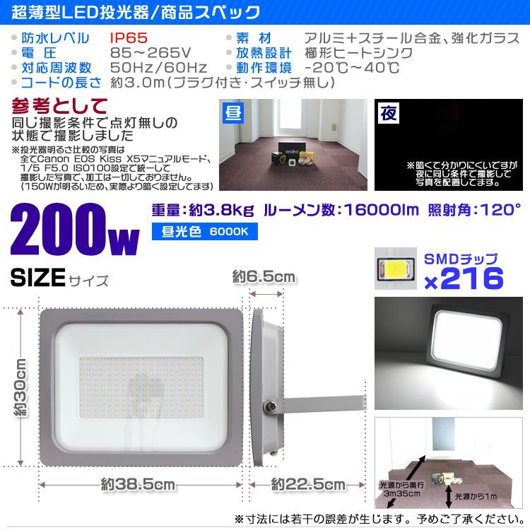 ledライト LED投光機