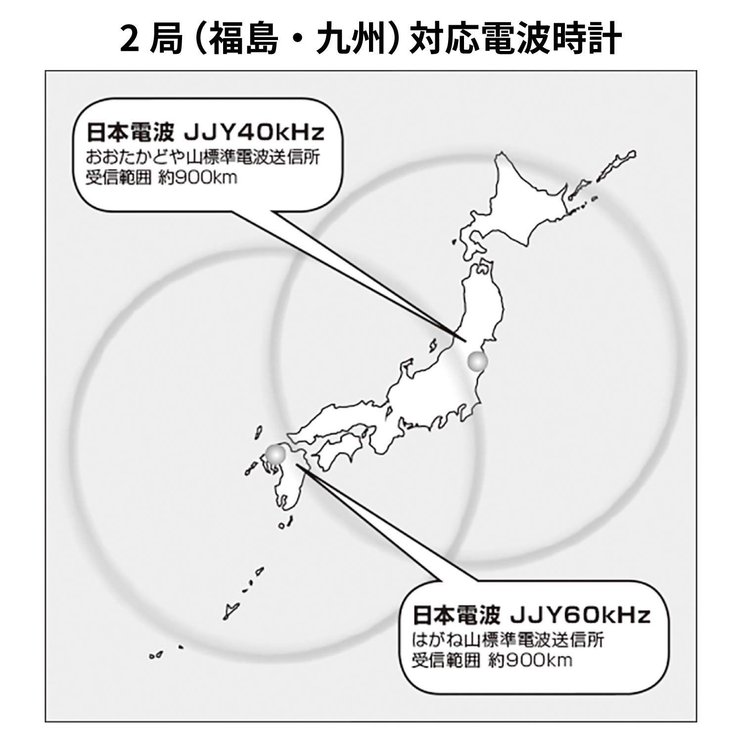 腕時計