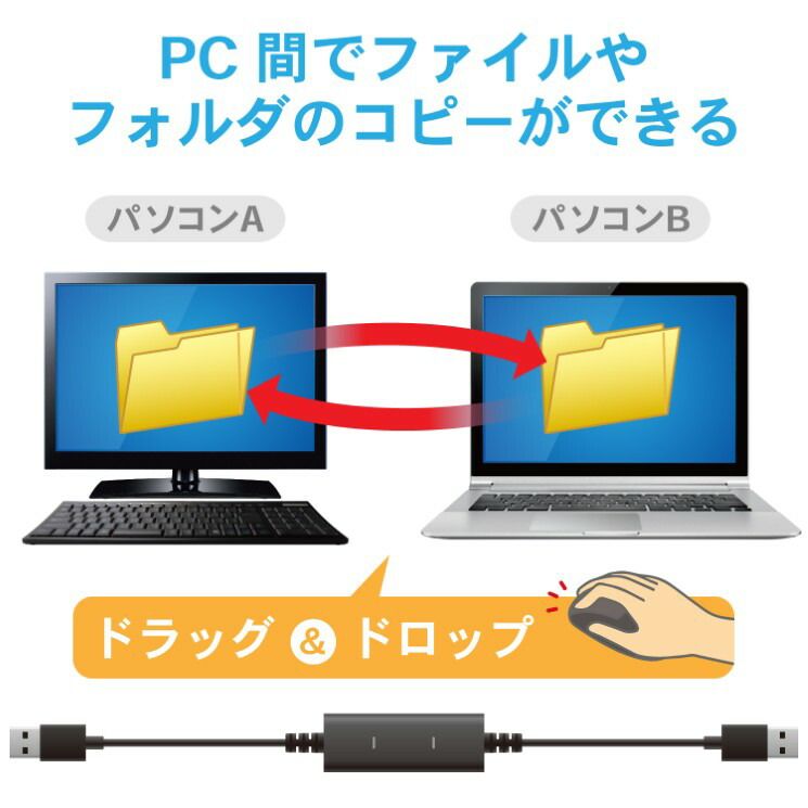 Type-C変換アダプタ付きリンクケーブル(USB3.0) ELECOM エレコム UC-TV6BK 【５営業日以内発送】 【佐川急便にて発送】 USB Type-C(TM)変換アダプター付きリンクケーブル(USB2.0) ブラック Type-C(TM)変換アダプター付きリンクケーブル(USB3.0) UC-TV6BK UC-TV5BK