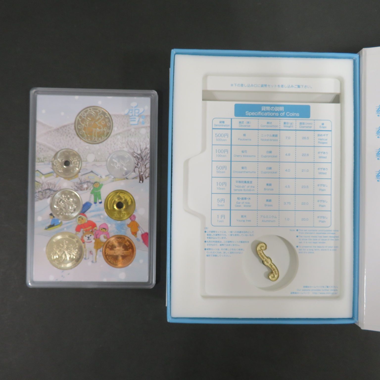 心のふるさと貨幣セット【６セット】オルゴール付き 4326☆心のふるさと貨幣セット□オルゴール付□6セット