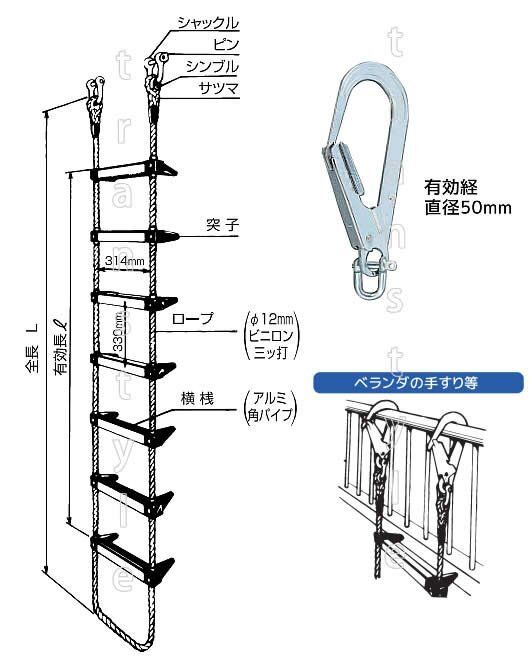 サンコー タイタン