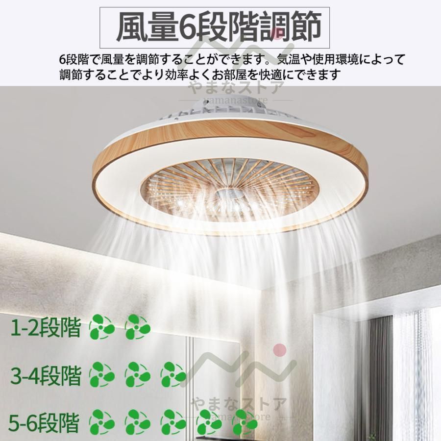 風量調節