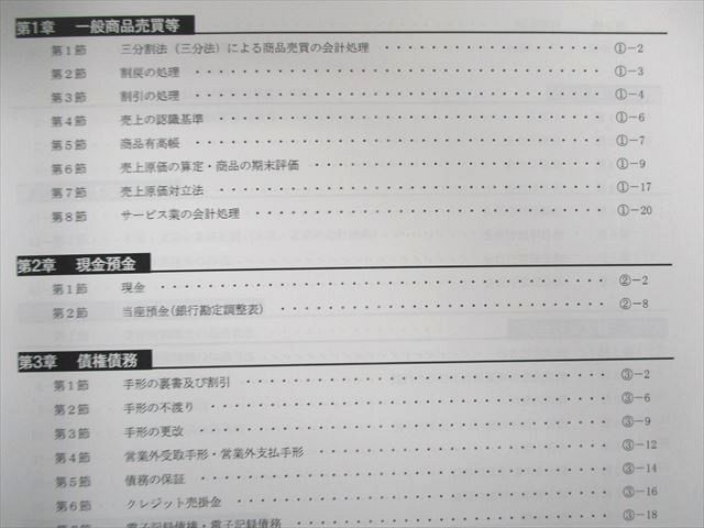 UV03-096CPA会計学院 公認会計士講座 簿記入門II 日商簿記2級 商業簿記 テキスト/問題集 2022年合格目標 状態良品 計2冊 35M4D