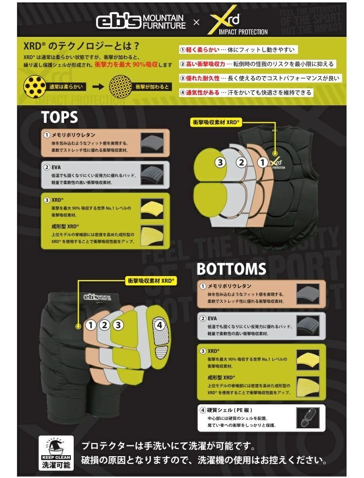 スリムプロテクト ロング