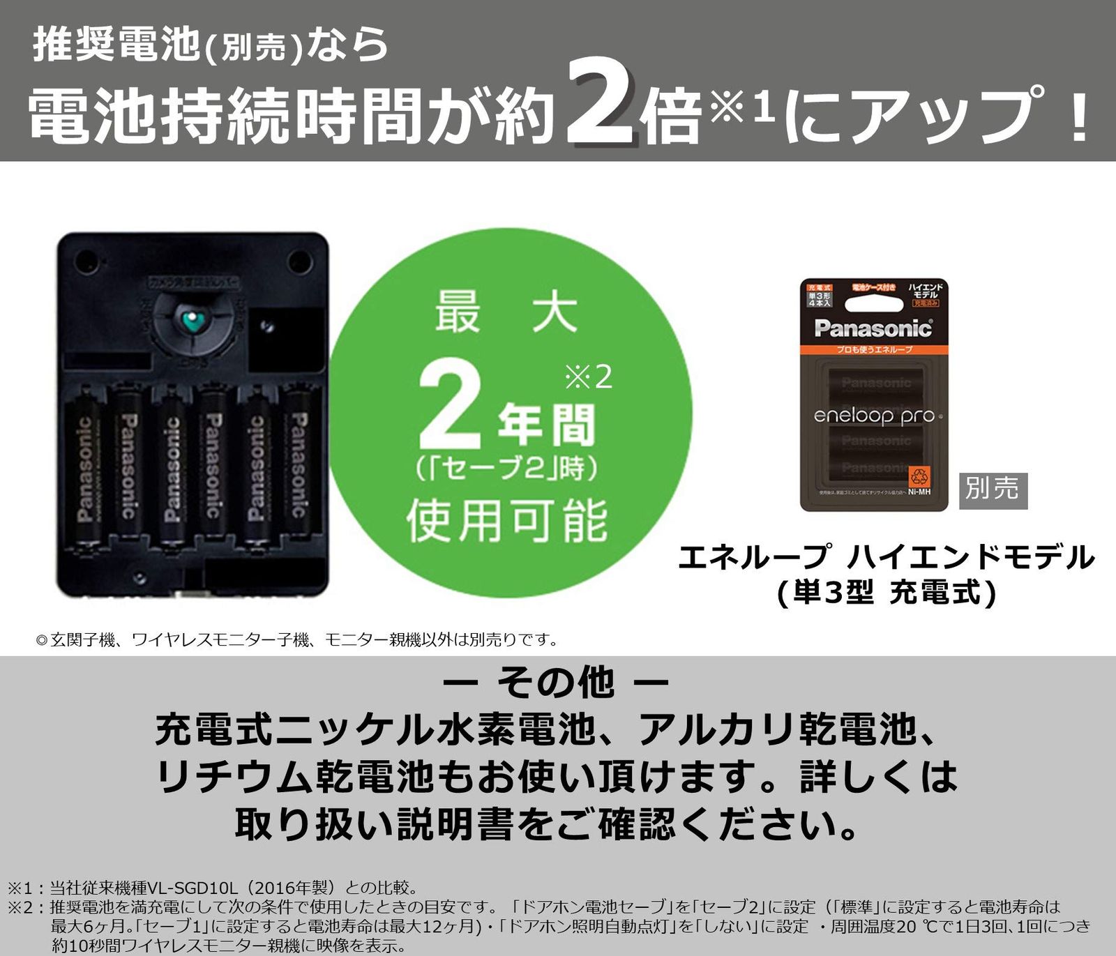ワイヤレステレビドアホン 配線工事不要