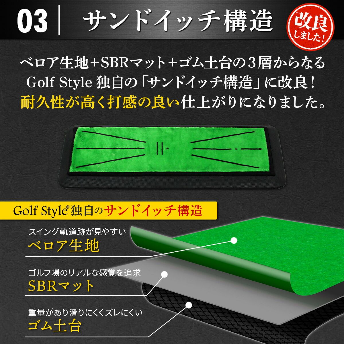 ゴルフマット マット ゴルフ 練習 素振り 大型 Style Golf GolfStyle | ドライバー スイング ラフ 人工芝 ゴルフ練習マット、屋内ゴルフマット、滑り止めゴルフマット、衝撃吸収 パター