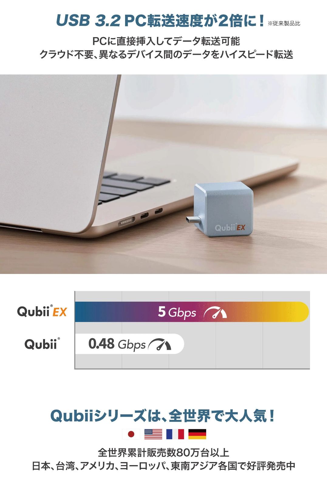 Qubii EX 256GB Type-C接続 PD60W 高速充電 自動バックアップ ローズゴールド MKPQE-RG-256