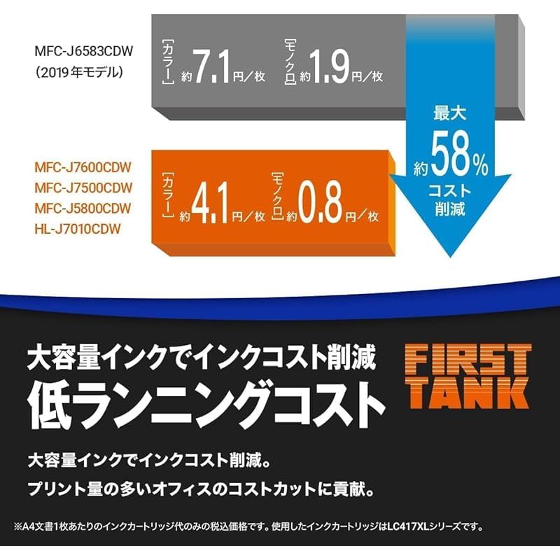 大容量ファーストタンク A3インクジェット複合機