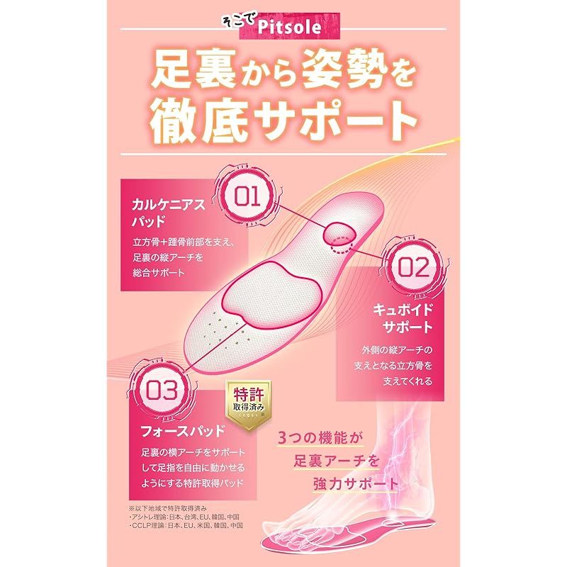 ピットソール 中敷き 姿勢サポート 姿勢インソール 男女兼用 立ち仕事 アーチサポート サイズ調整 インソール 超軽量 対策済み ピンク L 26.5～27.5cm