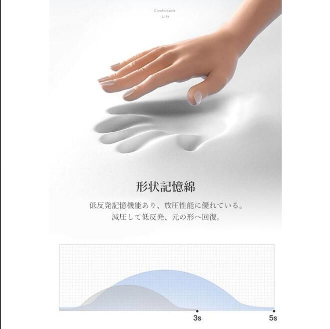 加温効果