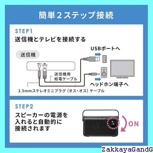 テレビ用