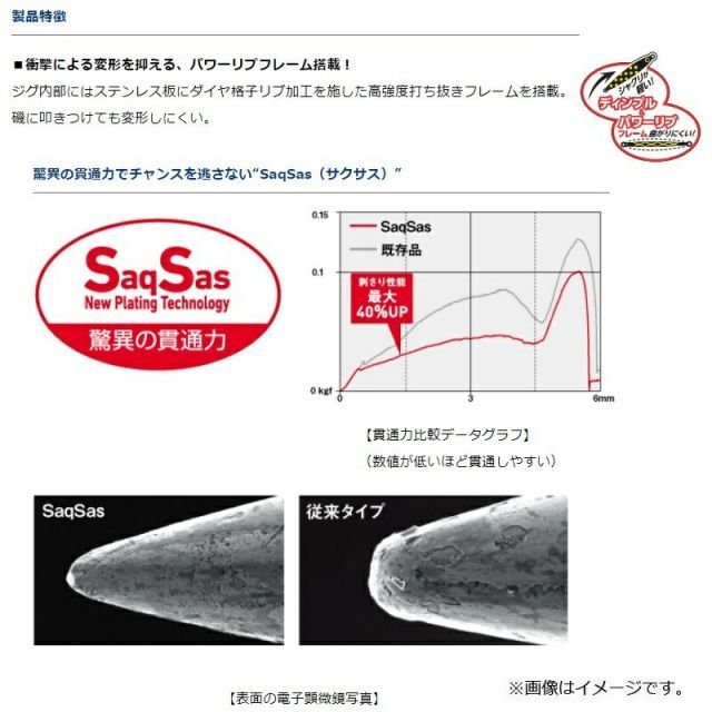 ダイワ ショアスパルタン ダーティンジグ 65g グローピンク