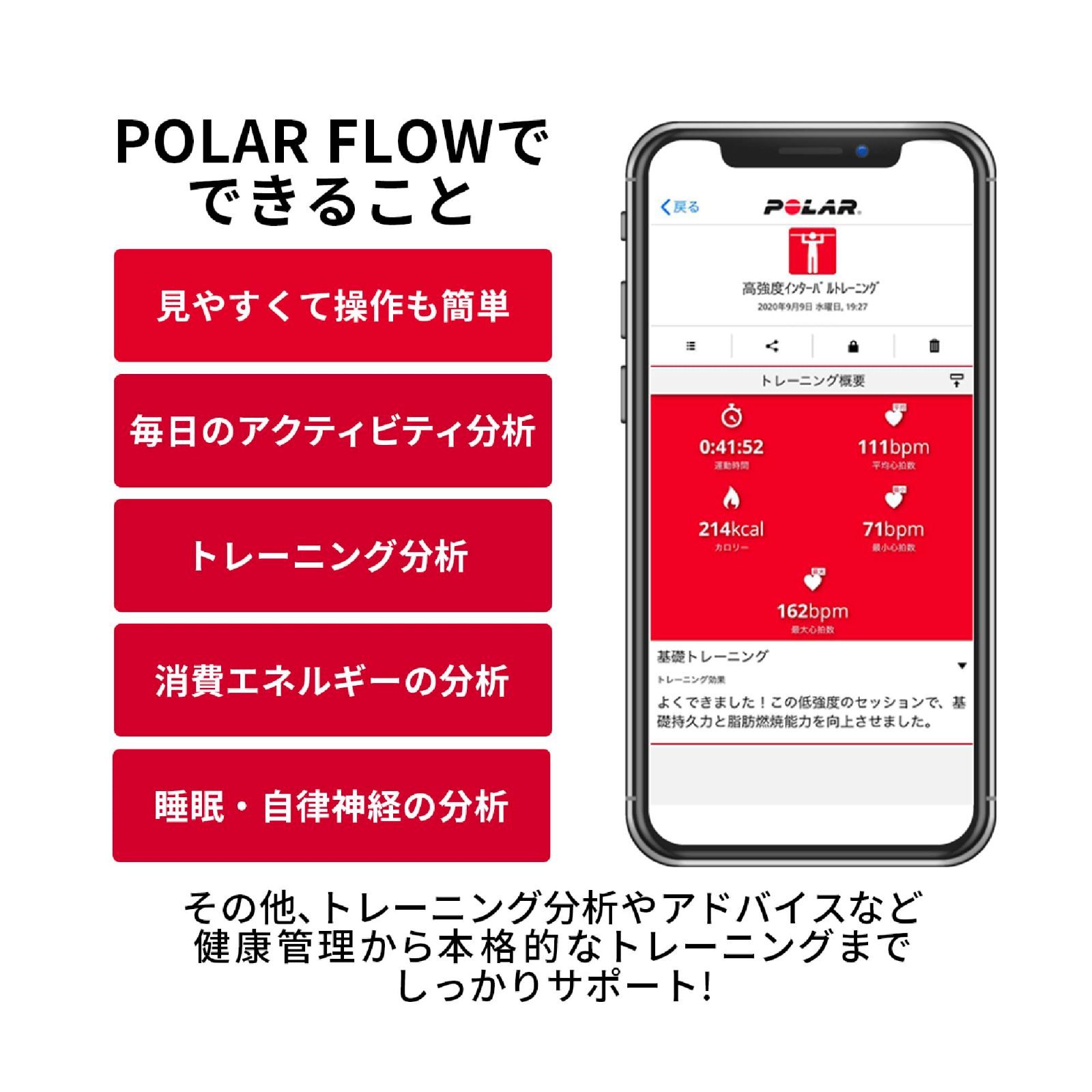 軽量