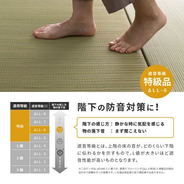 レッド 代引不可