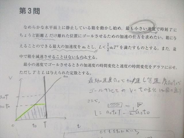 東進ハイスクール 東大特進コース 東大物理 2020 プレ/第1期 計2