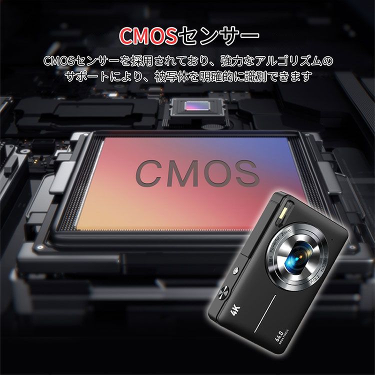 2.4インチIPS