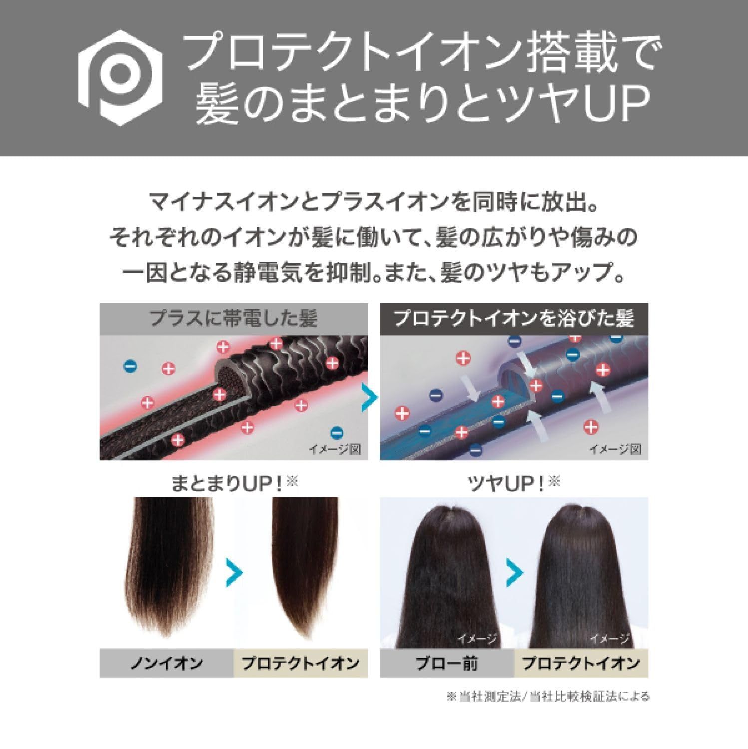 大風量