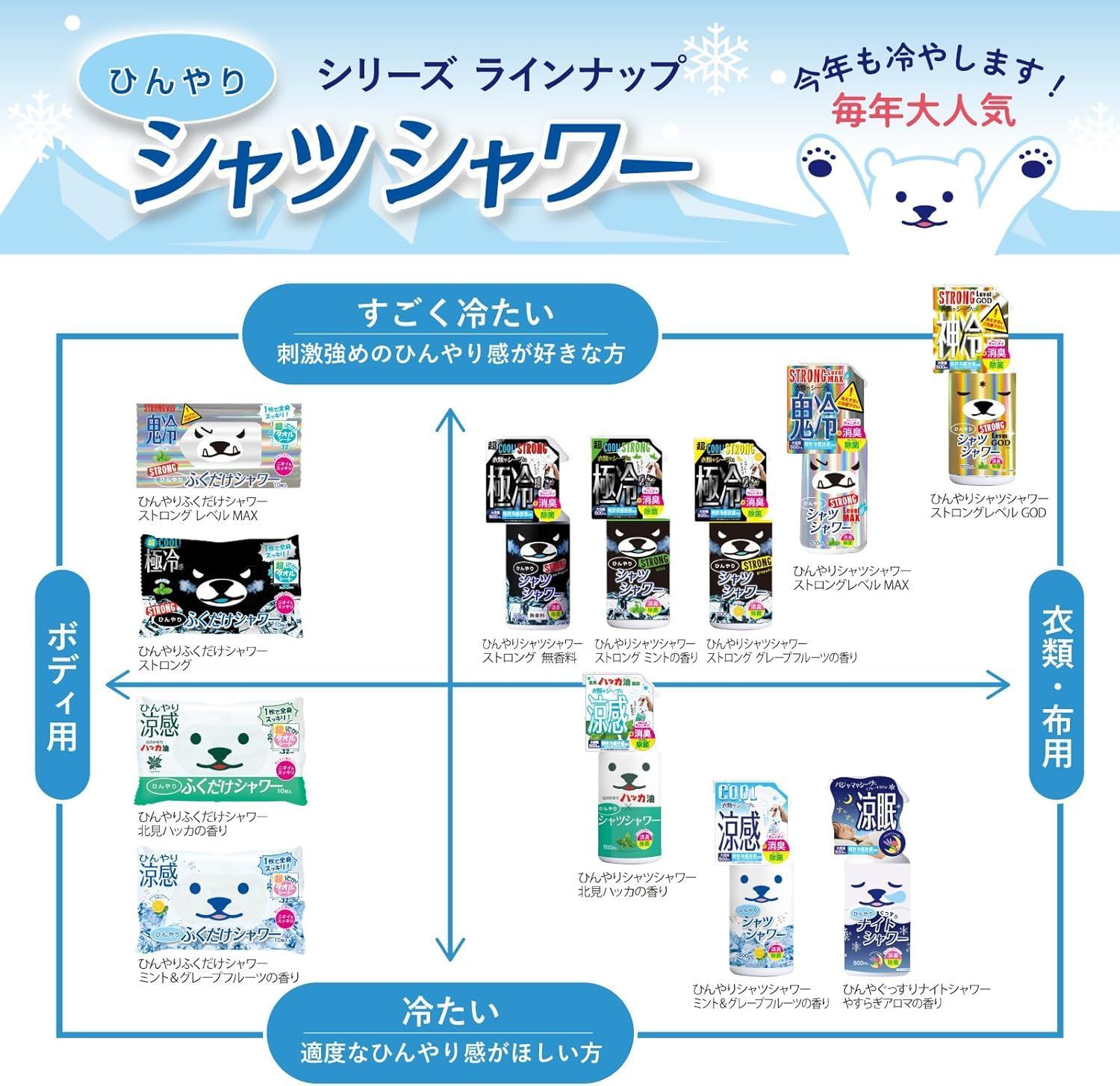 シャツシャワー