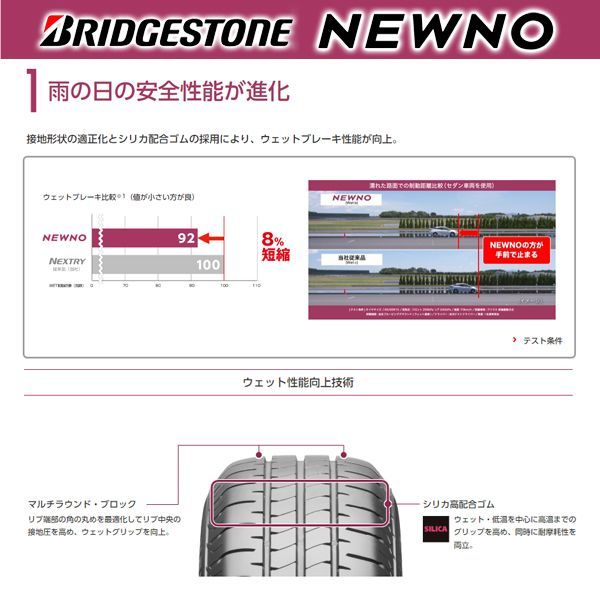 送料無料】低燃費 NEWNO 155/65R14 75H 単品4本セット価格 新品 夏タイヤ ブリヂストン NEWNO ニューノ (155/65/14  155/65-14 155-65-14) - メルカリ