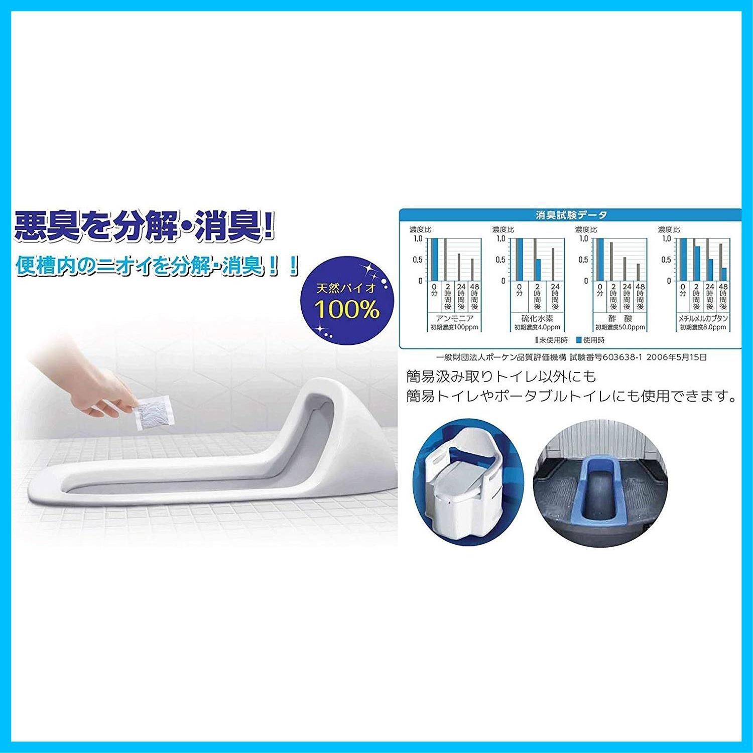 数量 汲み取りトイレ用 消臭剤 with ビッグバイオ BIO 組