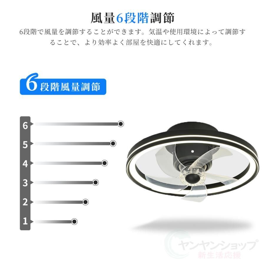 led