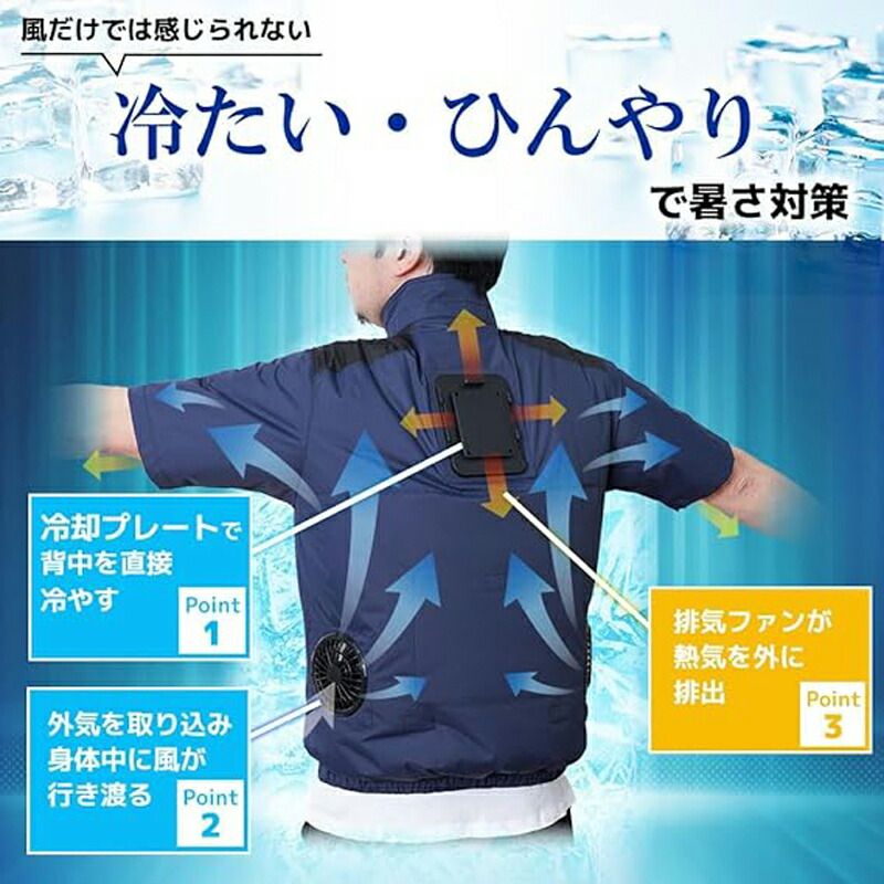 PDモバイルバッテリーセット
