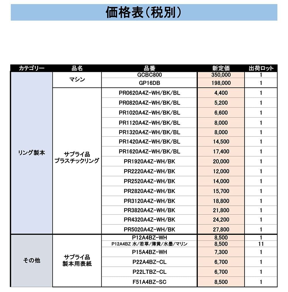 セール中】GBC 製本リングサプライ プラスチックリングバインド シュア