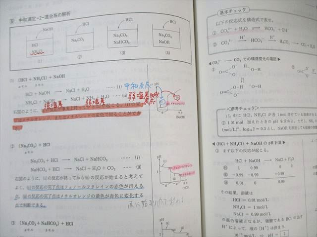 駿台 化学S Part1/2 テキスト通年セット 2024 計4冊 丸本竜太郎/岡本富夫 065R0D 駿台 化学S Part1/2 テキスト通年セット 2024 計4冊 丸本竜太郎/岡本