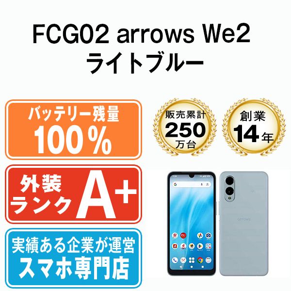 のサムネイル