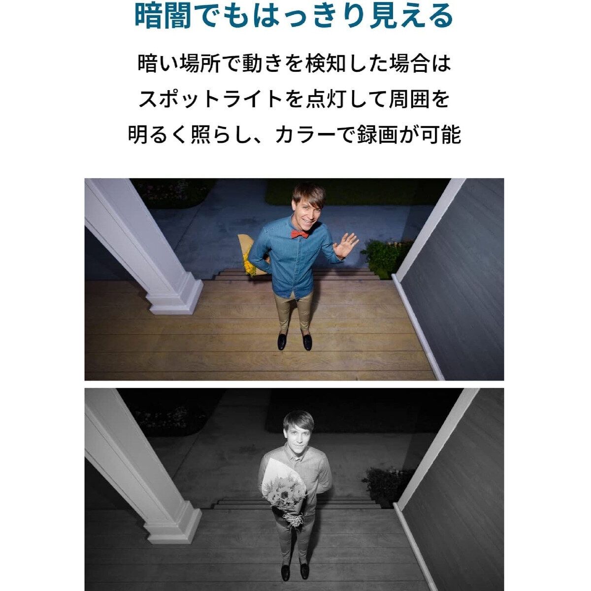 アンカー Eufy