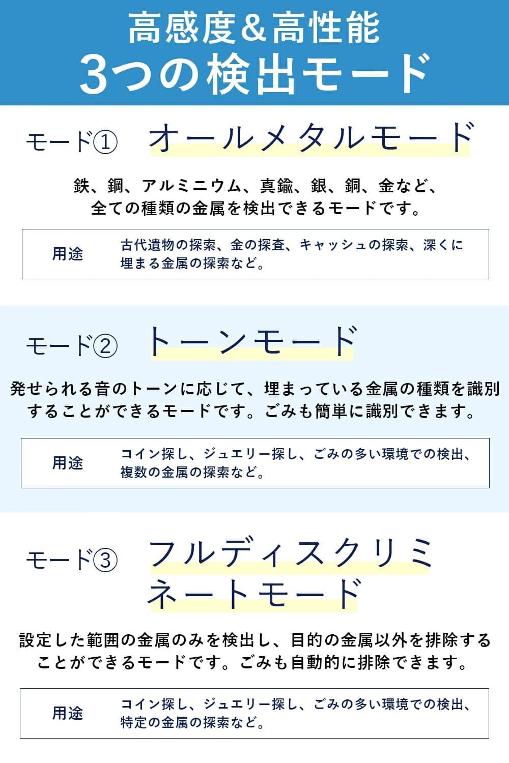 大 金属探知機 バウンティーハンター TK4 HRDEVELOPMENT_JP