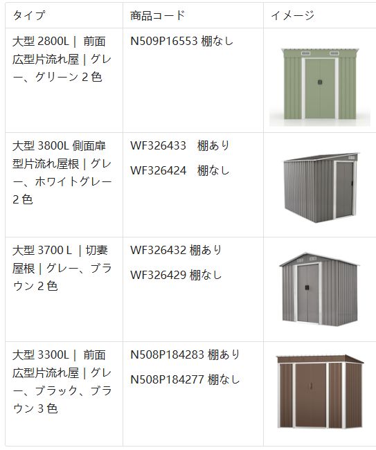 Homebliss 大型物置 3300L 前面片流れ屋根【収納棚付き】スチール 倉庫 戸外収納庫 幅192*奥行き125*高185 大型 収納庫 屋外 物置 防さび ベランダ 防水 ドア 引戸 スチール物置 屋外収納 N508P184283 - メルカリ