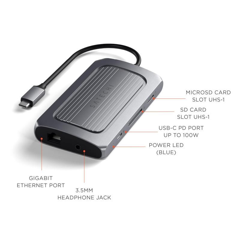 USB-C ハブ