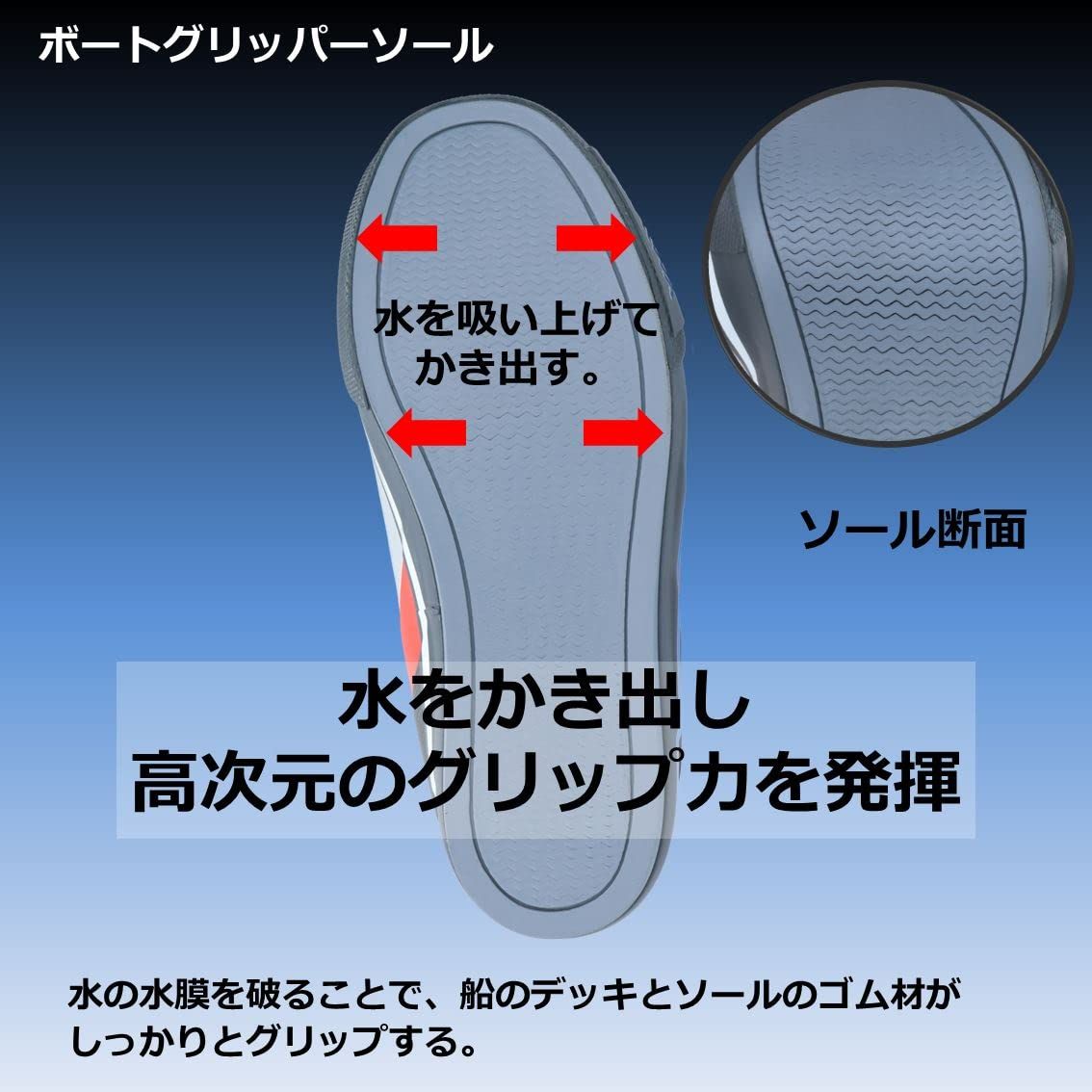 各種 2025年モデル