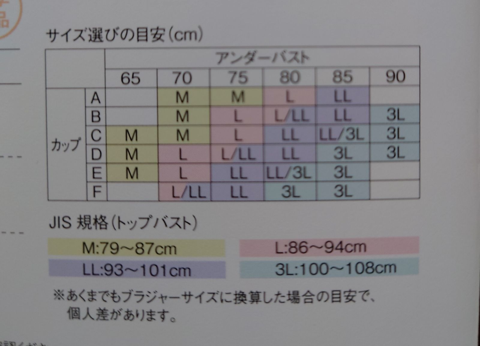 シャルレナイトブラ新製品Lｻｲｽﾞ未開封 - メルカリ