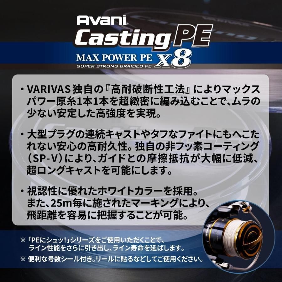 VARIVAS
