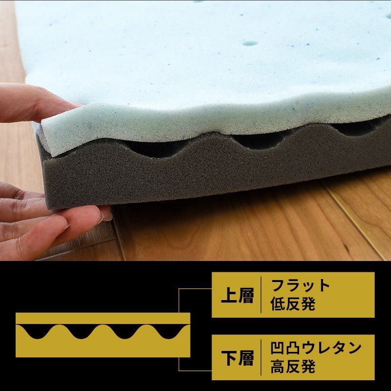 ライザップ