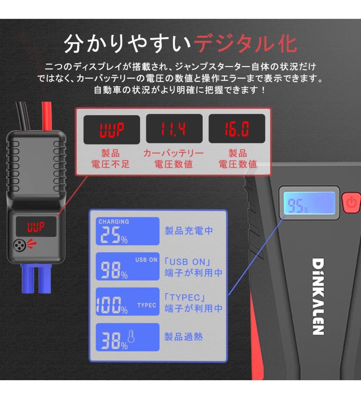 人気商品☆早い者勝ち！】DINKALEN ジャンプスターター 12V車用