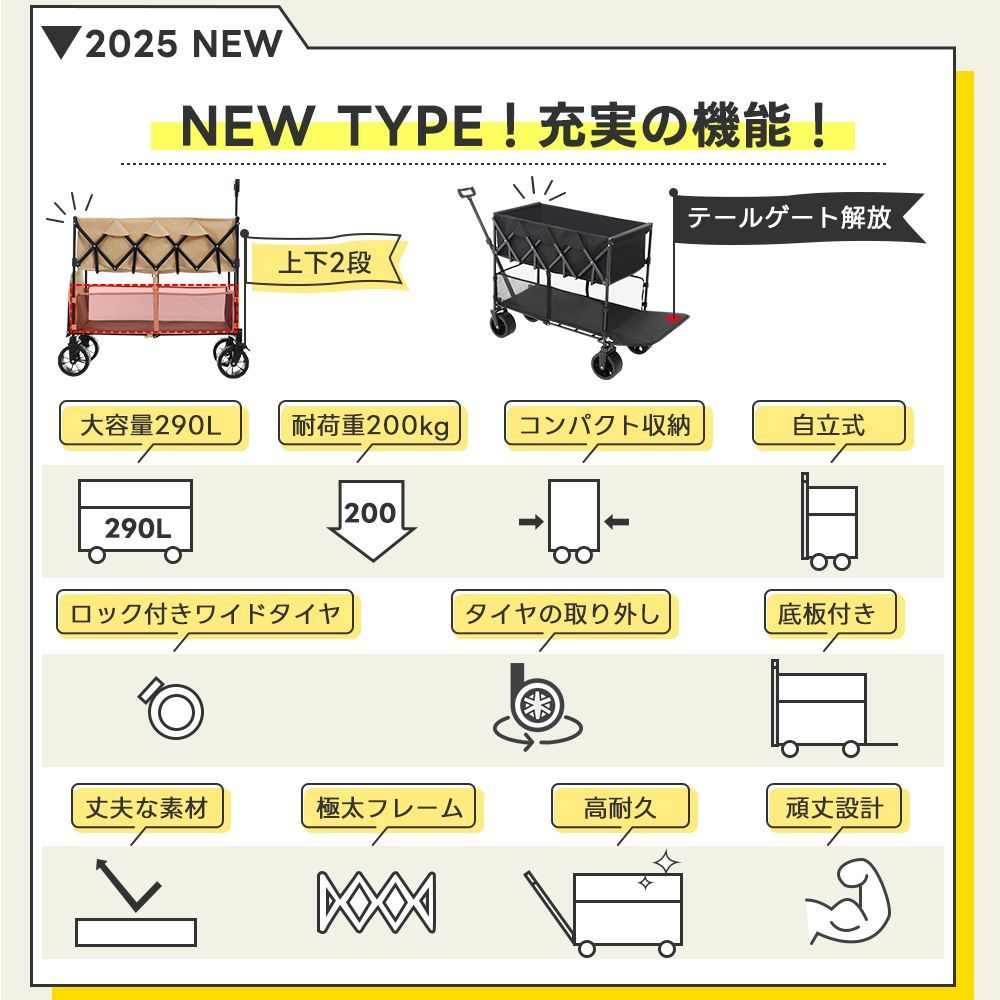 ワンタッチ開閉 後部ドア付き