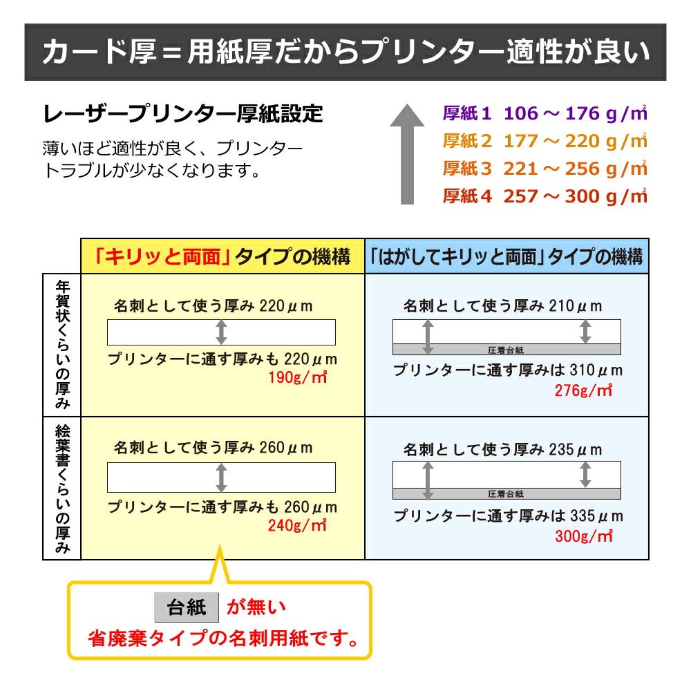普通紙 中厚口