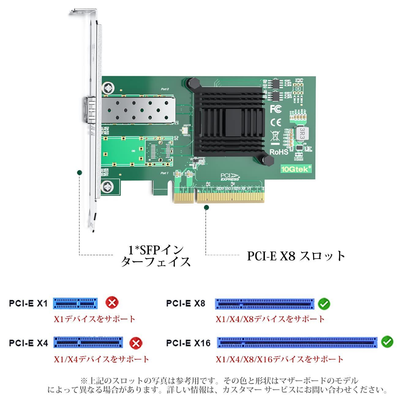 大特価】10Gtek 10G PCI-E NIC ネットワークカード Intel X520-DA1