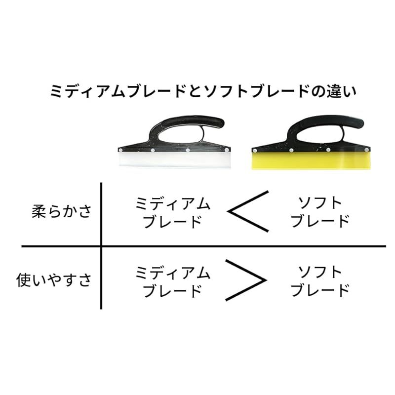洗車用水切りワイパー 拭き取り時間大幅短縮