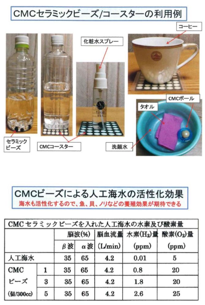 活性水 CMC セラミックビーズ 水素水 酸素水 水の活性化 美味しい水 ...
