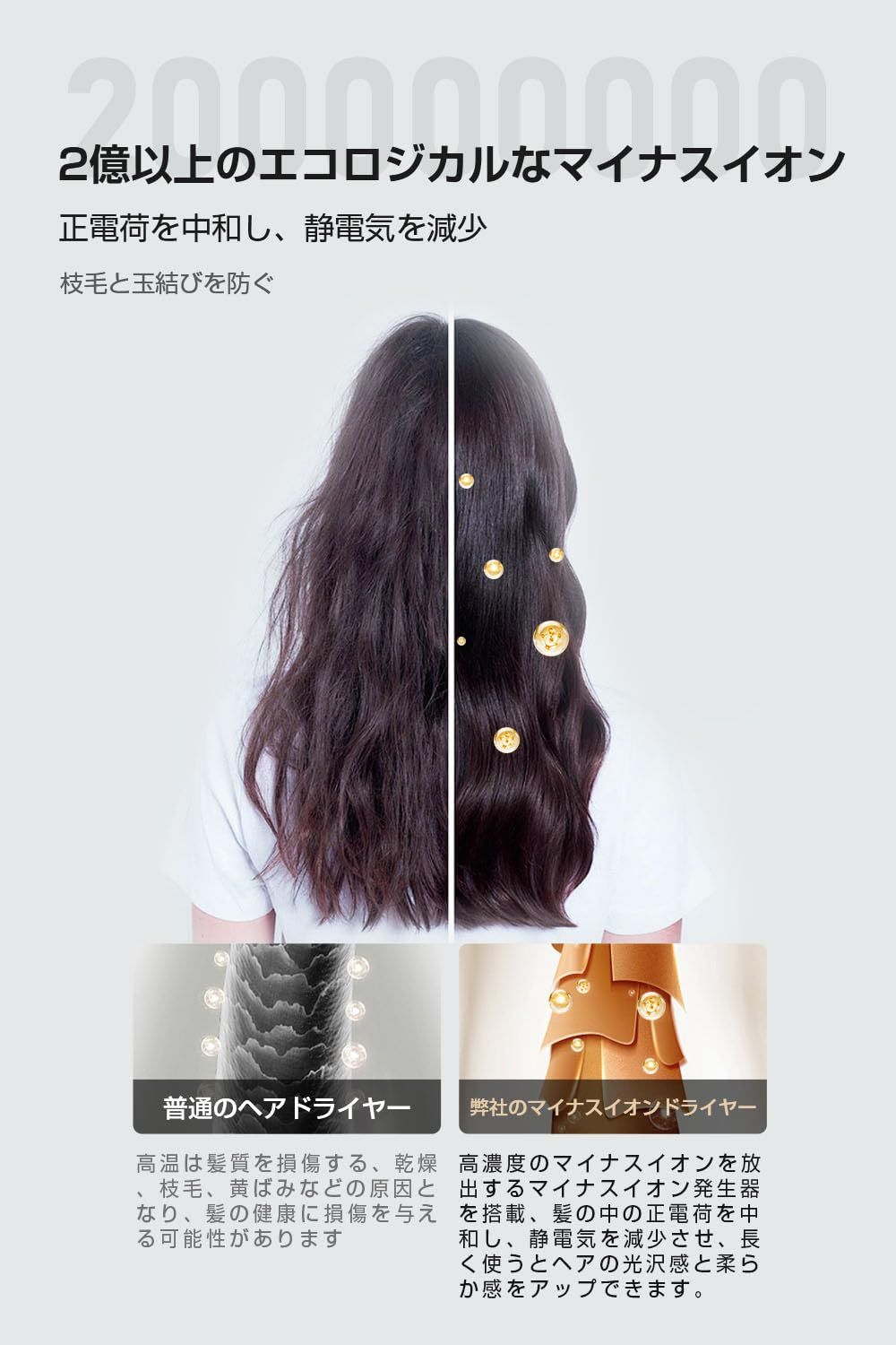 【新品未使用】【高濃度マイナスイオン＆過熱保護機能】マイナスイオン 高濃度マイナスイオンヘアドライヤーの魅力を徹底解説